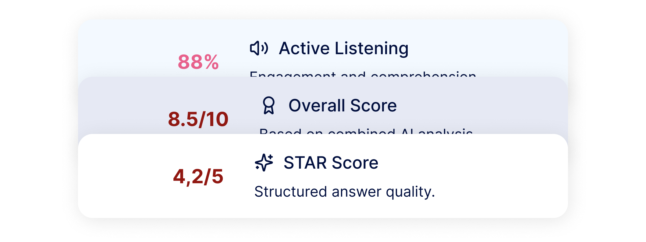 Instant Feedback Interface Mockup
